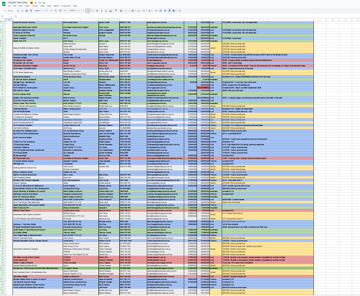 Tender scraping spreadsheet