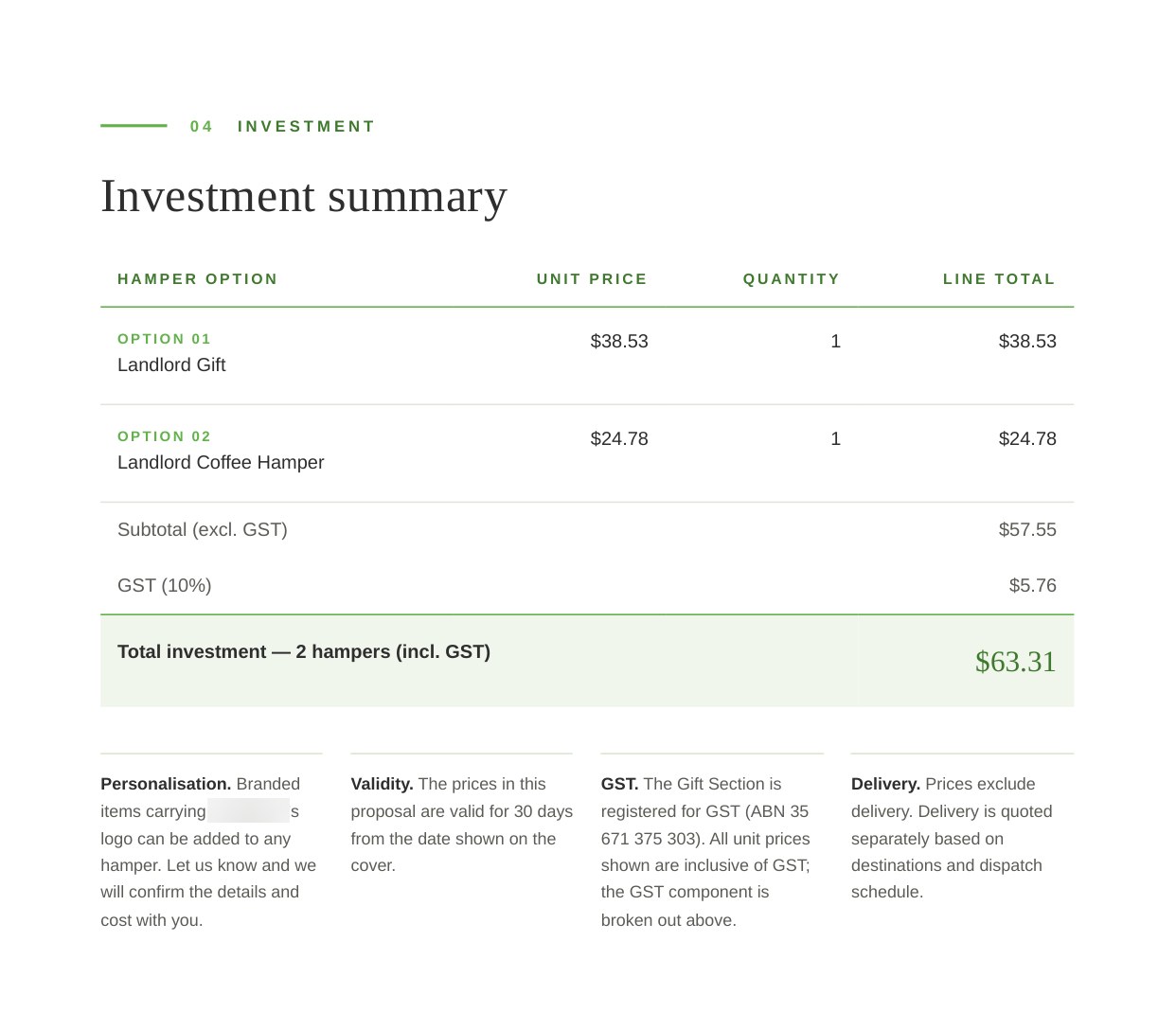 The investment summary page of the generated proposal, showing options, GST and the order total